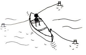 A rubbish line drawing of a stick figure sat in a boat on water, the boat secured by lines to three mooring points