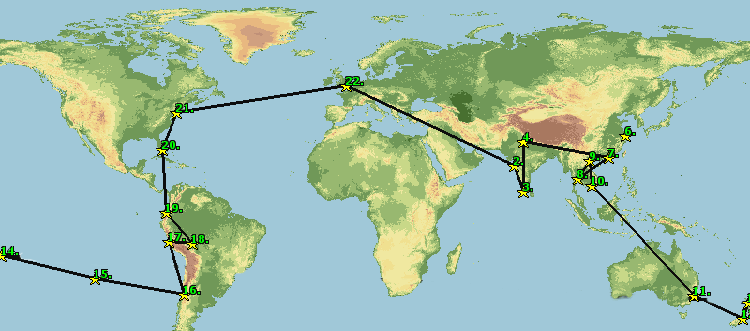 The itinerary of a round the world trip